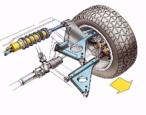 Suspension Spider